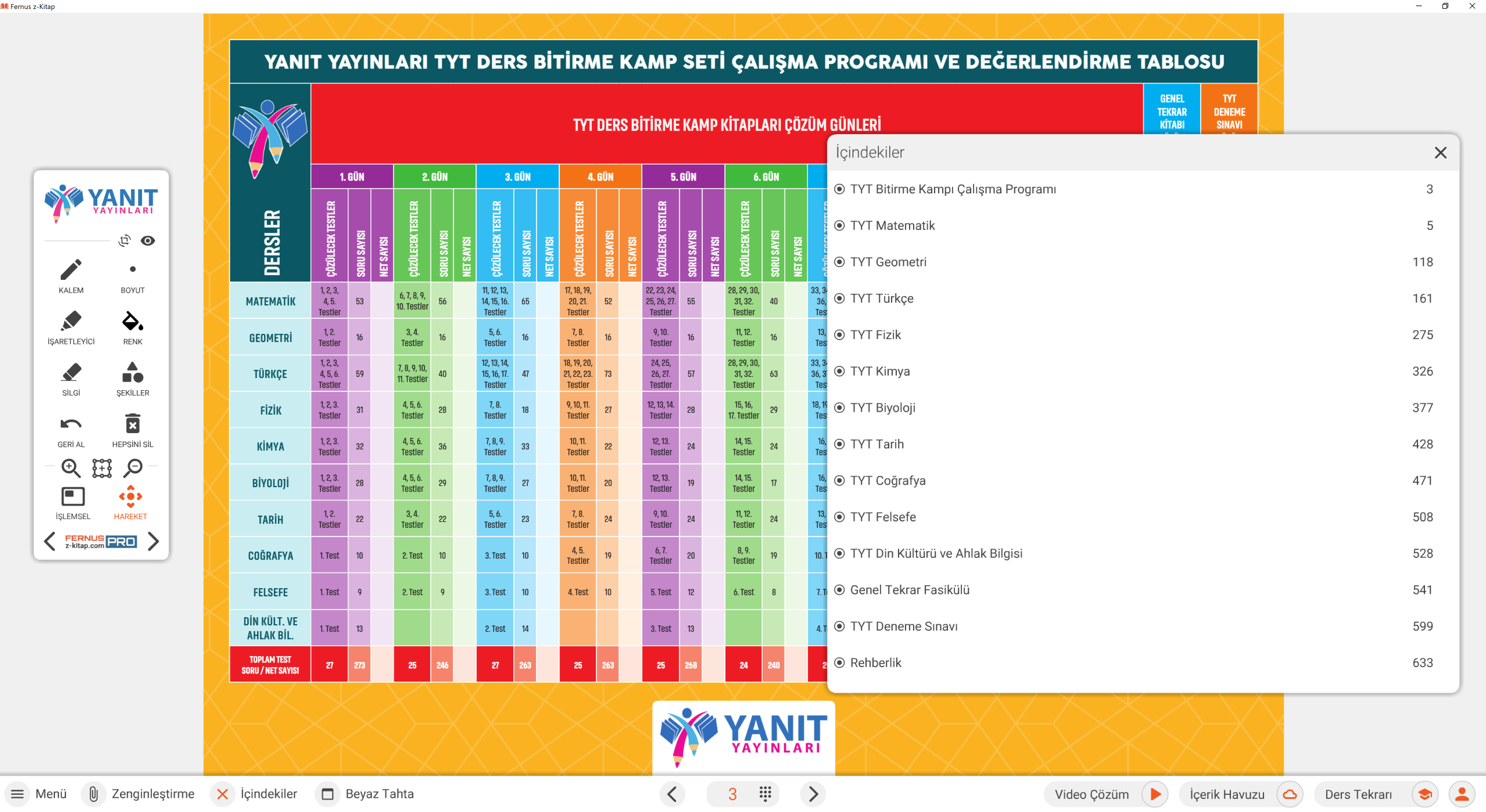 Yanıt Yayınları